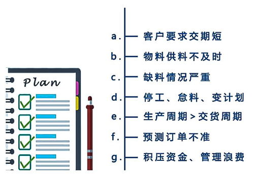 生產計劃對工廠很重要